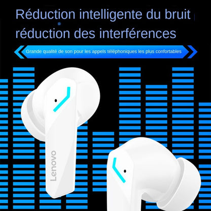 Ecouteur Lenovo GM2 Pro Bluetooth 5.3 adapter  à la pratique sportive.